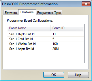 Programmer Info; HW boards